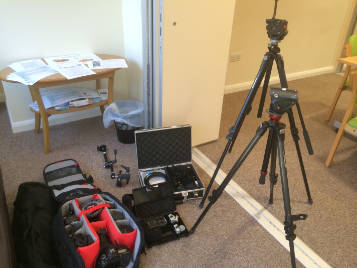 behind the scenes videography equipment